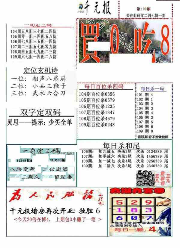 24109期: 福彩3D全套图版参考