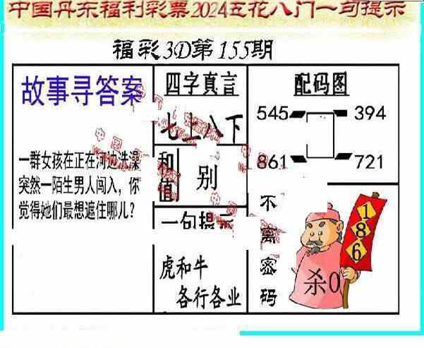 24155期: 福彩3D丹东全图分析
