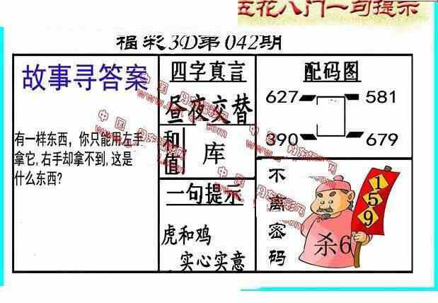25042期: 福彩3D丹东全图分析
