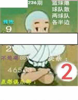 24236期: 白老3D杀码图版