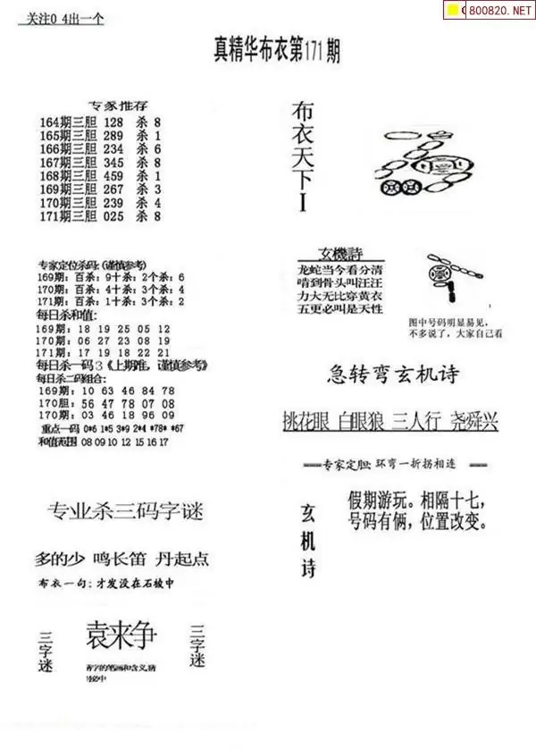 25171期: 福彩3D全套图版参考