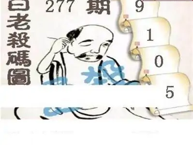 25277期: 白老3D杀码图版