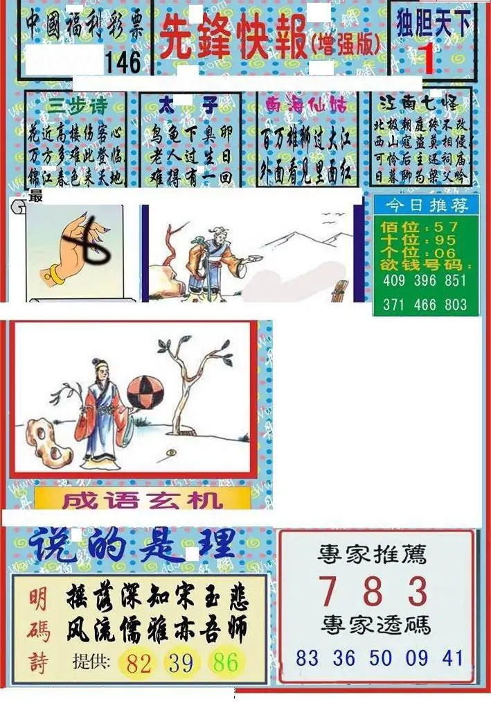 25146期: 福彩3D丹东全图分析