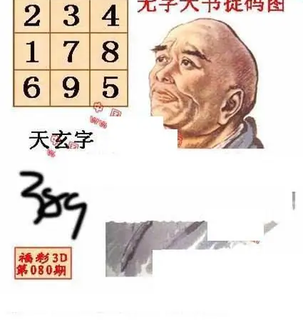 26080期: 福彩3D丹东全图分析