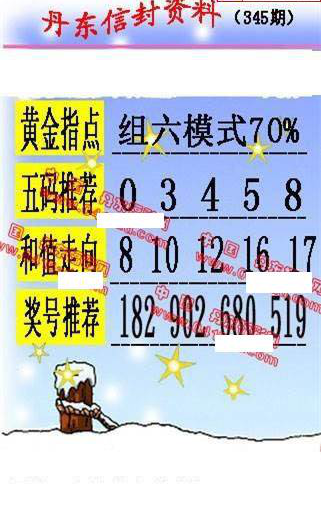 24345期: 福彩3D丹东全图分析