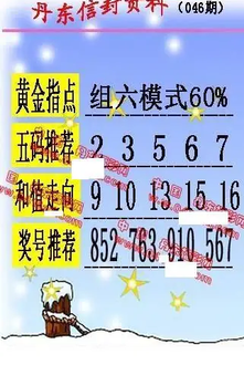 26046期: 福彩3D丹东全图分析