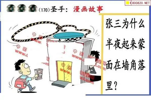 25170期: 福彩3D丹东全图分析