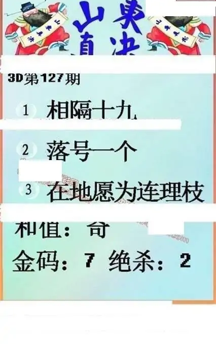 25127期: 福彩3D丹东全图分析