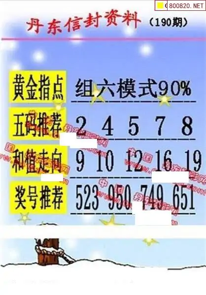 25190期: 福彩3D丹东全图分析