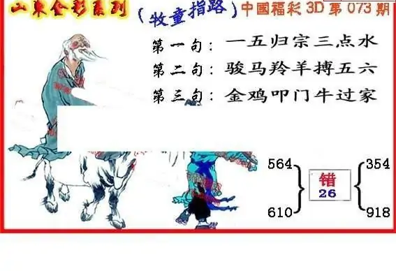 25073期: 福彩3D丹东全图分析