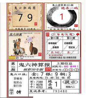 26083期: 福彩3D鬼六神算图