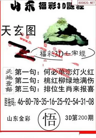 25200期: 福彩3D丹东全图分析