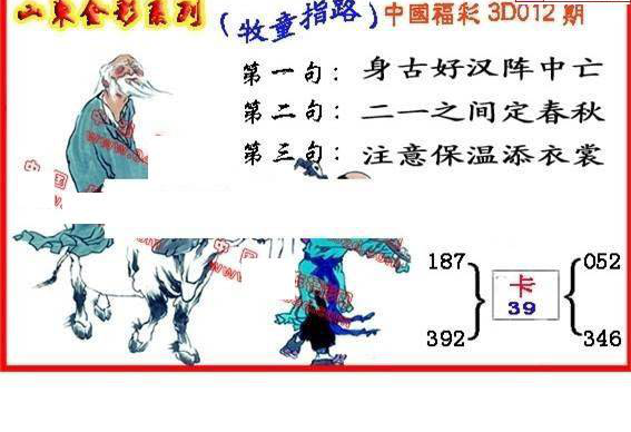 25012期: 福彩3D丹东全图分析