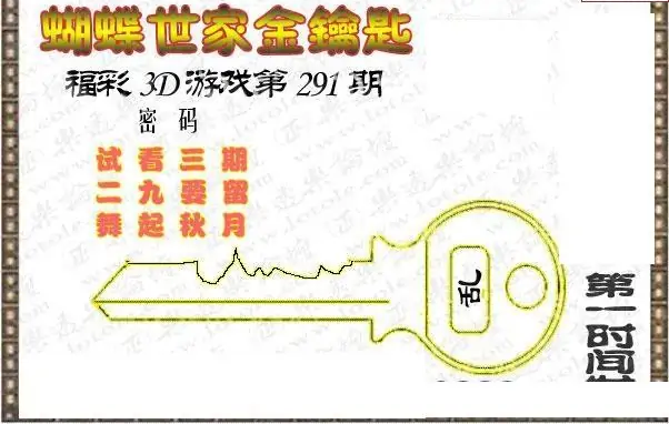 25291期: 3D蝴蝶世家蝴蝶彩图