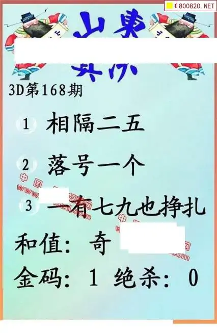 25168期: 福彩3D丹东全图分析