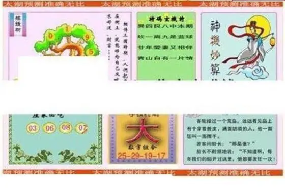 25257期: 太湖图福彩3D精品预测