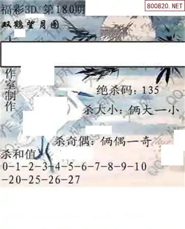 25180��: �������3D�ƽ�ͼ��