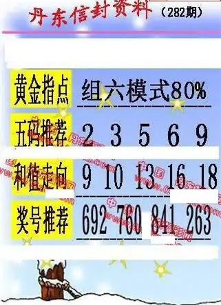 25282期: 福彩3D丹东全图分析