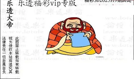 25119��: 3D�������Һ�����ͼ