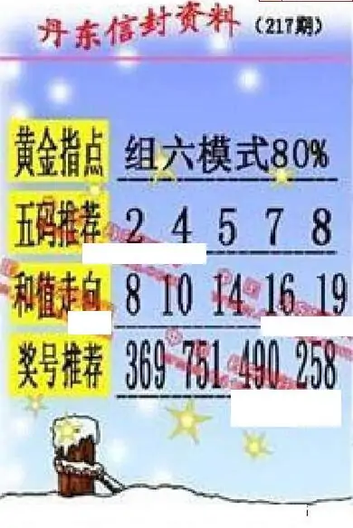 25217期: 福彩3D丹东全图分析