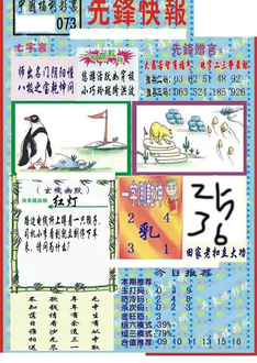 26073期: 福彩3D丹东全图分析