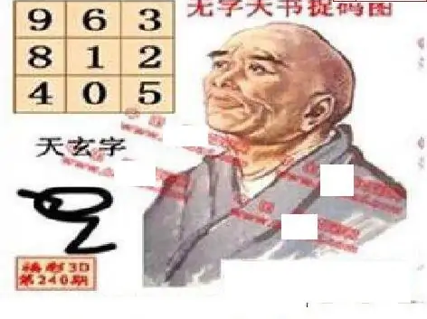 25240期: 福彩3D丹东全图分析