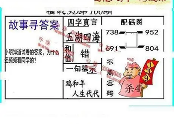 26100期: 福彩3D丹东全图分析