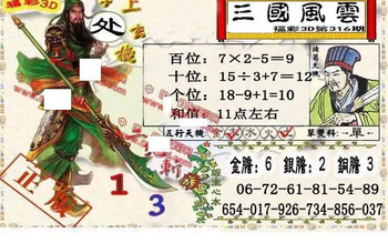 25316期: 福彩3D丹东全图分析