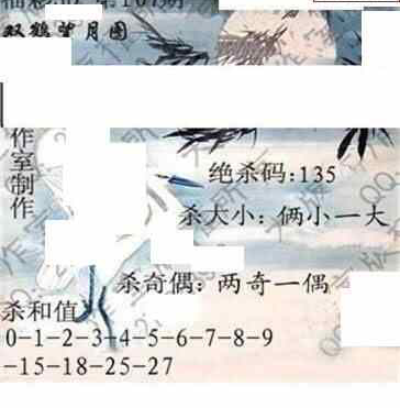 24107期: 大兵福彩3D黄金报图版