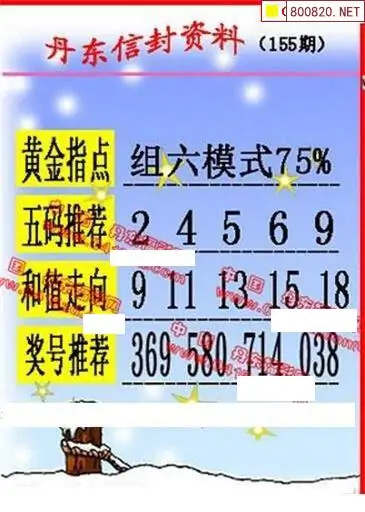 25155期: 福彩3D丹东全图分析