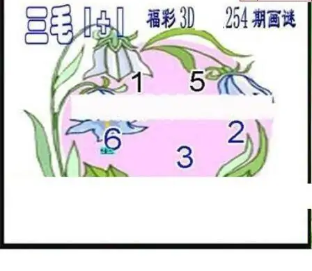 25254��: ��ë3D��Ʒͼ��