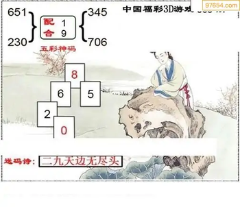 福彩3D26063期天中全套预测分析图