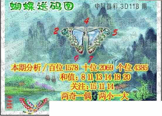 24118期: 3D蝴蝶世家蝴蝶彩图