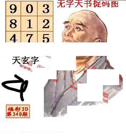 24340期: 福彩3D丹东全图分析