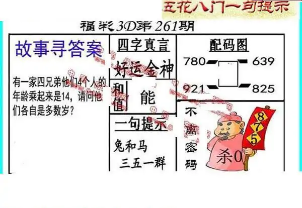 25261期: 福彩3D丹东全图分析
