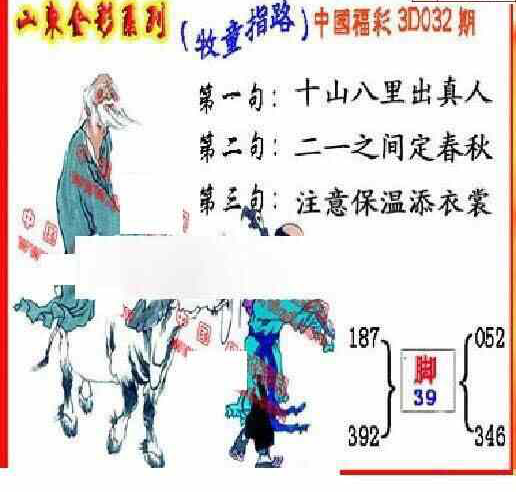 25032期: 福彩3D丹东全图分析