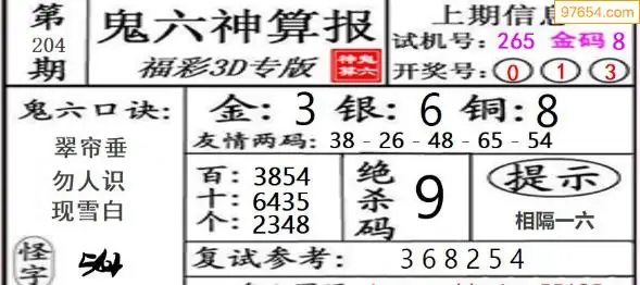 25204期: 福彩3D鬼六神算图