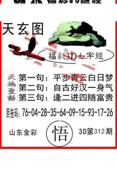 25312期: 福彩3D丹东全图分析