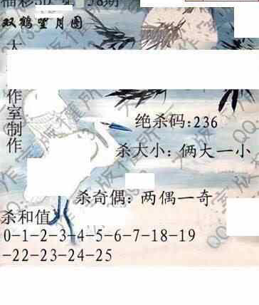 25058期: 大兵福彩3D黄金报图版