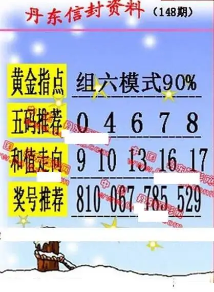 25148期: 福彩3D丹东全图分析