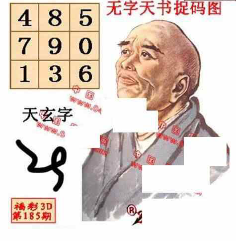24185期: 福彩3D丹东全图分析