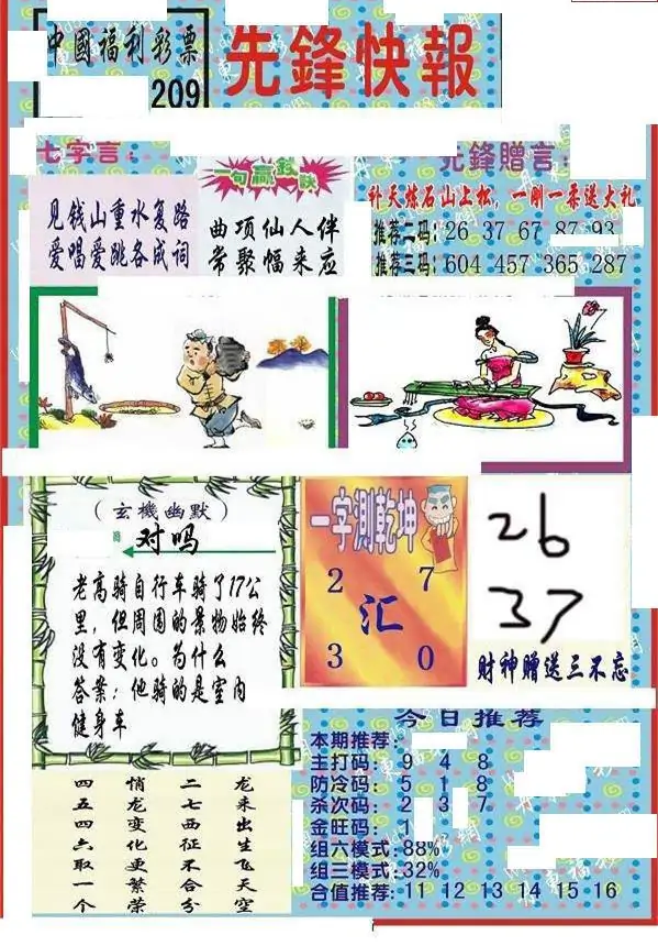 25209期: 福彩3D丹东全图分析