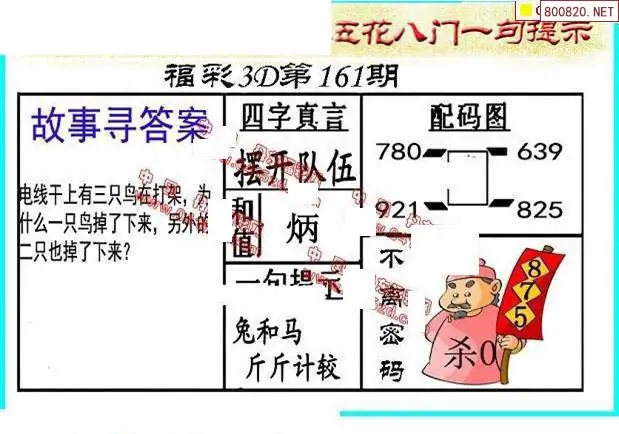 25161期: 福彩3D丹东全图分析