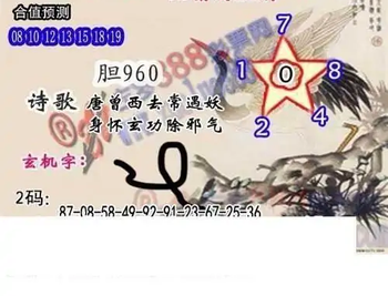 25343期: 白老3D杀码图版