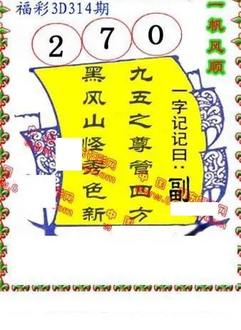 25314期: 福彩3D丹东全图分析