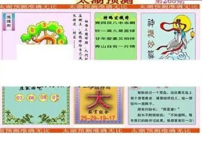 25268期: 太湖图福彩3D精品预测