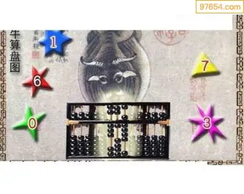 福彩3D26101期天中全套预测分析图