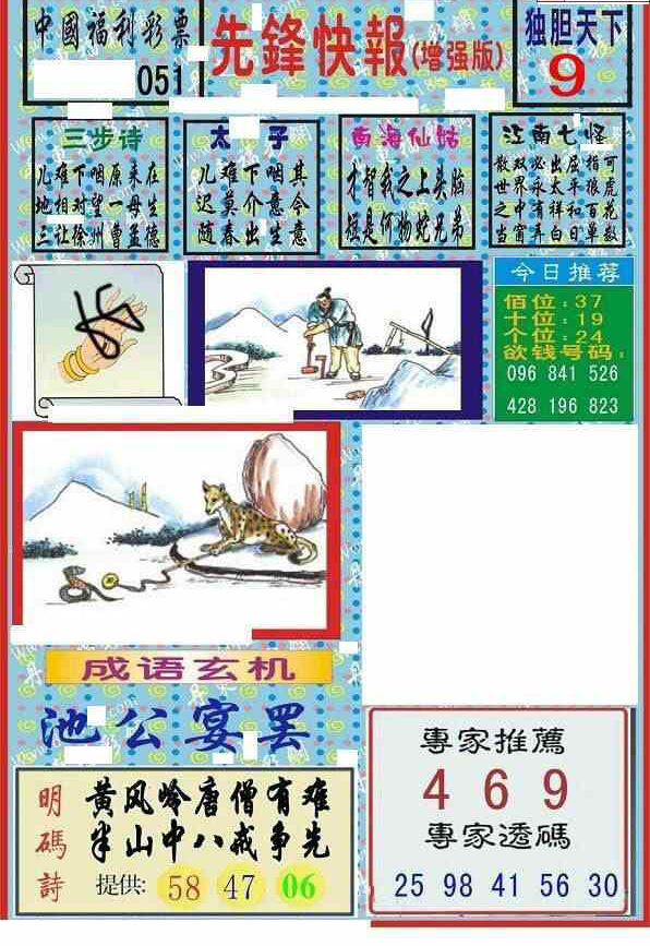 25051期: 福彩3D丹东全图分析