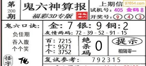 25200期: 福彩3D鬼六神算图