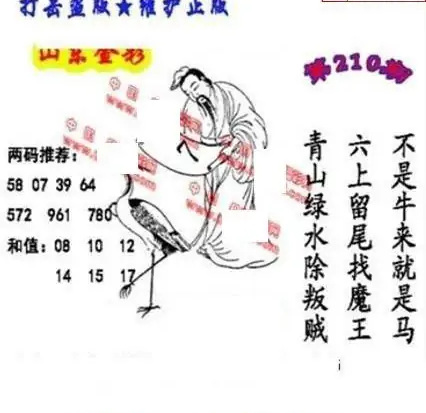 25210期: 福彩3D丹东全图分析